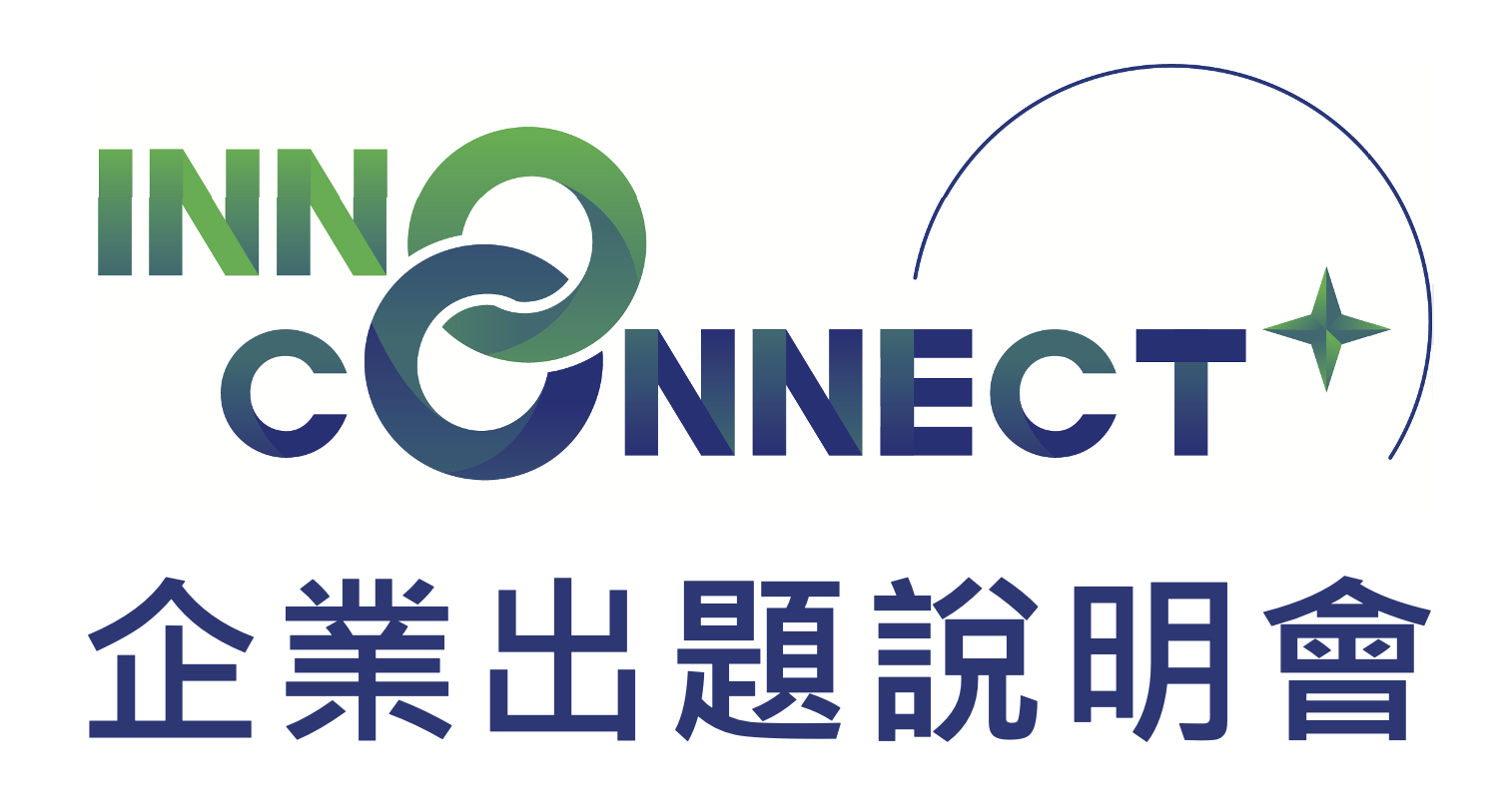 InnoConnect+ 2026 企業出題說明會